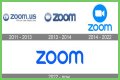 Zoom History – How Zoom Company Got Started